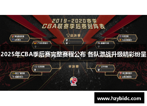 2025年CBA季后赛完整赛程公布 各队激战升级精彩纷呈