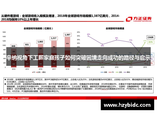 辛纳视角下工薪家庭孩子如何突破困境走向成功的路径与启示